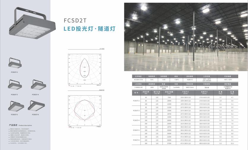阿克陶投光灯 阿克陶投光灯